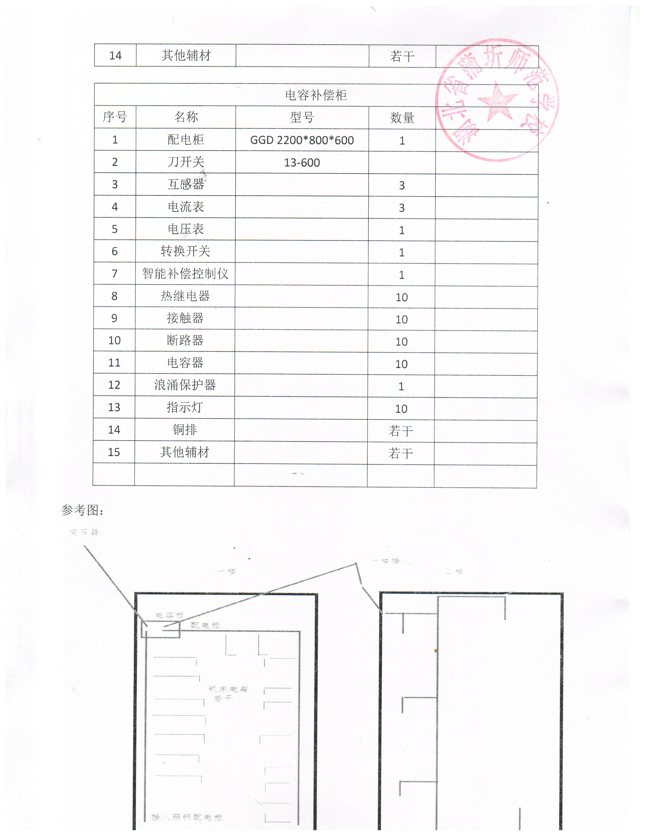 實(shí)訓車(chē)間低壓動(dòng)力配電招標公告